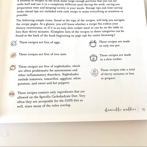 DANIELLE WALKER’S Against All Grain Paleo Recipes - Picture 7 of 16